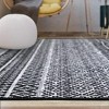 Coucheta Modern Geometric Area Rug Machine Washable Non-Slip Low Pile Carpet for Living Room Bedroom,  Multi-Color & Size - 3 of 4