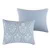 Greenland Home Fashions Sham – Sky Blue Woven Polyester Decorative Pillow Cover - 4 of 4
