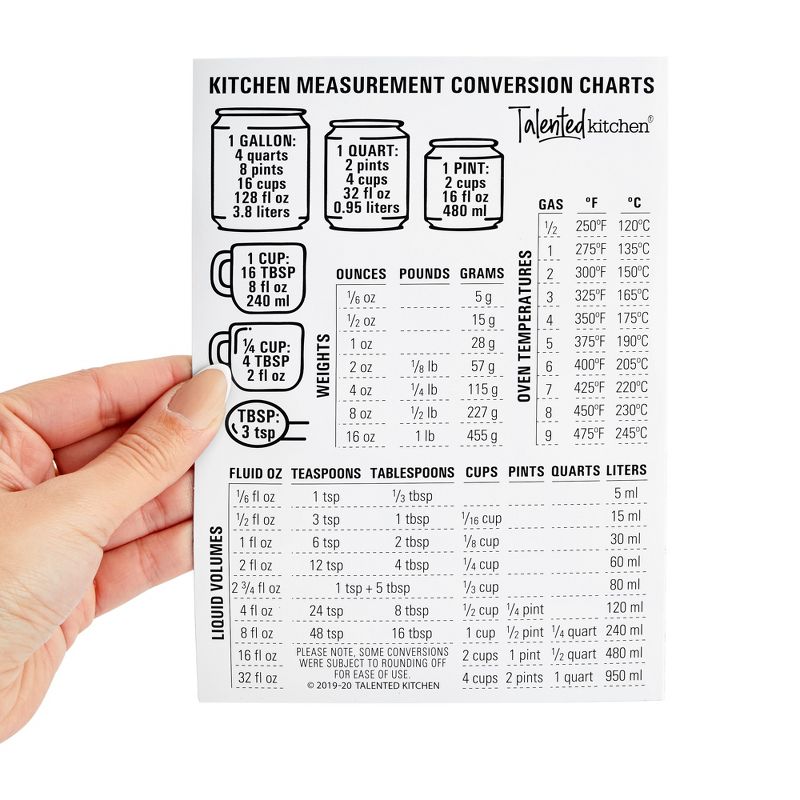 Talented Kitchen Talented Kitchen Conversion Chart Magnet - Metric Measurement Conversion for Cooking, Baking, Fridge Decor (5x7 In), 4 of 7