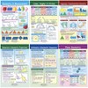 NewPath Learning Math Bulletin Board Chart Set, Geometry, Set of 6 - 2 of 4