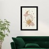 Wynwood Studio 15" x 21" Moon and Sun Tarot Framed Wall Art Print Gold: Modern Digital Art, Black Frame, Vertical Orientation - 4 of 4