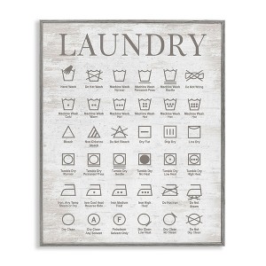 Stupell Industries Laundry Symbols Guide, 20" x 16" - 1 of 4