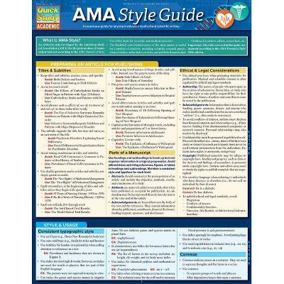 AMA Style Guide - by  Kyra Sheahan (Poster)