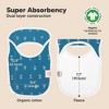 KeaBabies 8-Pack Hallo Baby Drool Bibs , Baby Bibs for Boys, Girls, Pull-on Bibs for Baby Boy, Baby Girl, Baby Bib Unisex - 3 of 4