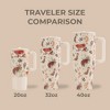 HydroJug Traveler - Water Bottle with Handle & Flip Straw - Leak Resistant Tumbler, Insulated, Stainless Steel & Rubber Base - 4 of 4