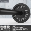 Synergee Standard Metal Weight Plates - 4 of 4