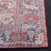 Tucson TSN168 Power Loomed Machine Washable Area Rug  - Safavieh - 3 of 4