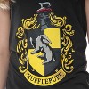 Harry Potter Girls Hogwarts House Tank and Shorts Pajama Set - 4 of 4