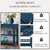 LIVAREEmlen Console Sofa Table with 2 Storage Drawers and 2 Tiers Shelves for Living Room Furniture Kitchen Dining Room Entryway Hallway - 4 of 4