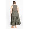 Women's Plus Size Chelsea Mixed Media Dress - olive | CITY CHIC - image 3 of 4