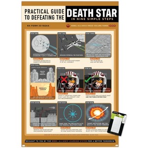 Trends International Star Wars: Humor - Defeat The Death Star In Nine Steps Unframed Wall Poster Prints - 1 of 4
