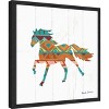 Amanti Art Southwestern Vibes IV by Farida Zaman Framed Canvas Wall Art - 3 of 4