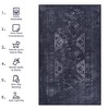 NAYSAYE Area Rug 2' x 3' Washable Low Pile Soft Cozy Non Slip Kid and Pet Friendly for Living Room, Black and Gray - 4 of 4