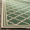 Linden LND121 Power Loomed Indoor/Outdoor Rugs - Safavieh - 3 of 4