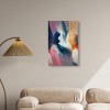 Art Remedy Retro Boreal Retro Abstract Wall Art Unframed - 2 of 4