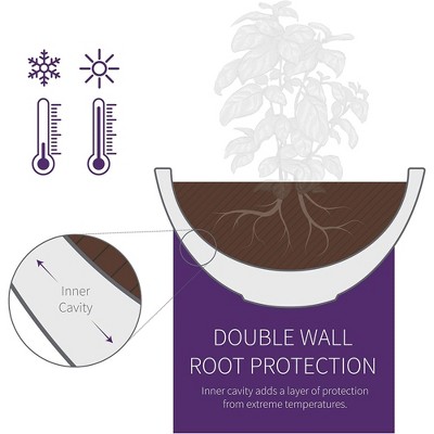 Slate Gray 16-Inch Double-Walled Round Planter