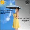 Clotth Travel Mini Umbrella for Purse With Case Small Compact UV Sun Protection Sun Lightweight Tiny Pocket Umbrella for Women Kids and Men - 2 of 4