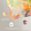 Art Remedy Salt and Berries II Colorful Abstract Wall Art Unframed - 4 of 4
