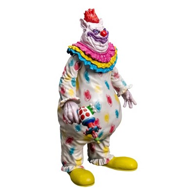 Killer Klowns Fatso 8-Inch Multicolor Action Figure