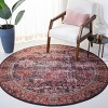 Tucson Vintage Persian TSN114 Power Loomed Machine Washable Skid-Resistant Indoor Rugs - Safavieh - 2 of 4