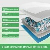 33cm x 45cm 13"x18" 100 Pcs Premium Disposable Training Pads, Pee Pads, Training Pads, Disposable Puppy Pee Pads, Quick Absorb and Odor Control - 2 of 4