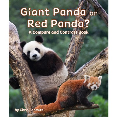 Which is cuter: Giant panda or red panda?