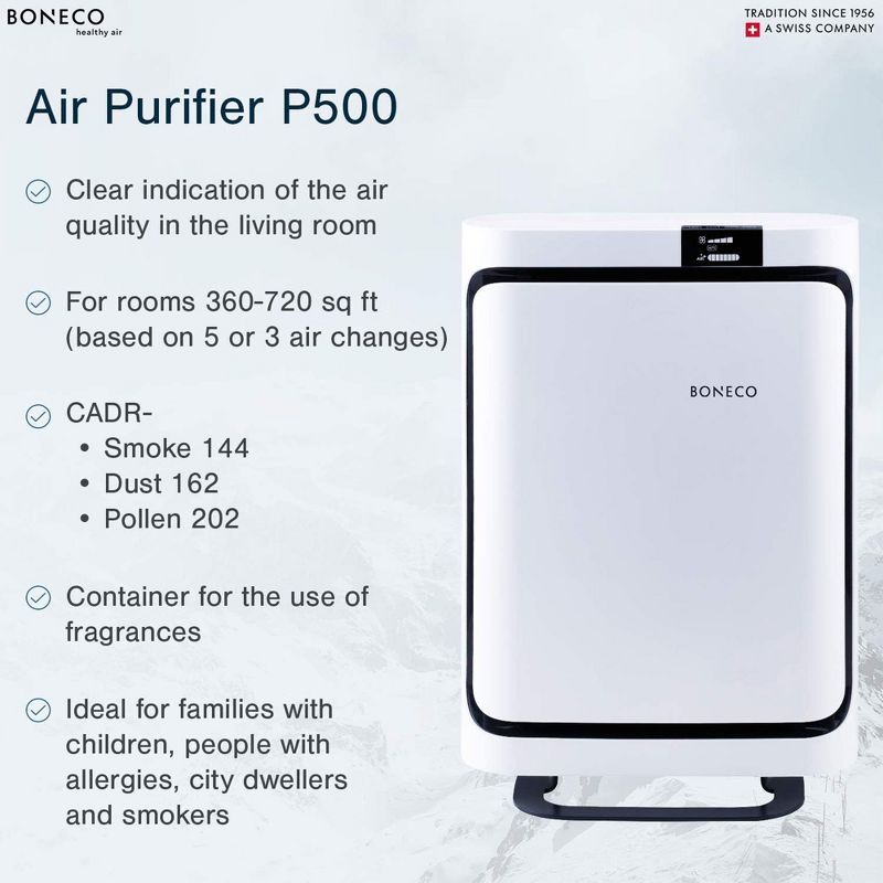 BONECO Air Purifier with HEPA, Remote Control, Fast Air Purification, and Automatic Operation Function for Home Air Purifier Parts and Accessories, 4 of 7