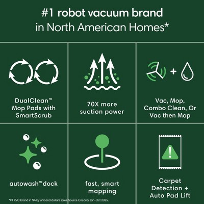 iRobot Roomba Plus 405 (G185) Combo Vacuum & Mop   AutoWash Dock Dual Spinning Pads, Smart & Fast Mapping, Self-Cleans White