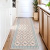 Washable Modern Farmhouse Area Rug with Butterflies Print, Botanical Low Pile Soft Large Carpet for Home Decor - 4 of 4