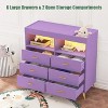 Baby Dresser with 6 Drawers, Power Outlet, and Changing Table Top, Black, Multifunctional Nursery Storage Solution - 4 of 4