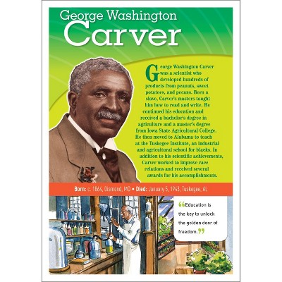 Inspirational African American History Quote Poster Set