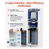 VEVOR Air Purifier, Covers Up to 1090 ft² in One Hour, True HEPA 11 Filter, 22dB Quiet, Filters Up to 95% of Pollen, Smoke, Dust, Air Cleaner,White - 4 of 4