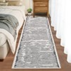Washable Striped Area Rug Non-Slip Strip Rugs for Living Room Low Pile Floor Carpet Rugs for Bedroom Dining Room Home Office - 3 of 4
