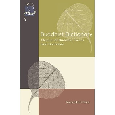 Buddhist Dictionary - by  Nyanatiloka Thera (Paperback)