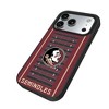 NCAA ACC Universities Field Bump Cell Phone Case for Apple iPhone 17 Series - 2 of 4