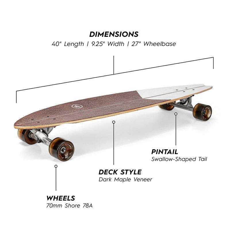 Magneto 40+ inch Kicktail Cruiser Longboard Skateboard & Pintail Long Board Skateboard for Teenagers & Adults (Pintail Swallow), 2 of 9