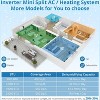9000 BTU Mini Split AirConditioner with Heat Pump,20SEER2 WiFi Enabled Ductless AC System,Cools Heats up to 450 Sq.Ft,208-230V with Installation Kit - 2 of 4