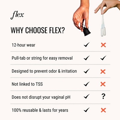 Flex Beginner Full Fit Menstrual Cup + Menstrual Discs - 3ct