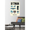 Trends International DC Comics Batman: 85th Anniversary - Gadgets Made In Gotham Unframed Wall Poster Prints - 2 of 4