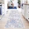 Vintage Washable Rug – Non-Slip, Non-Shedding, Low Pile Floral Carpet for Living Room & Bedroom - 2 of 4