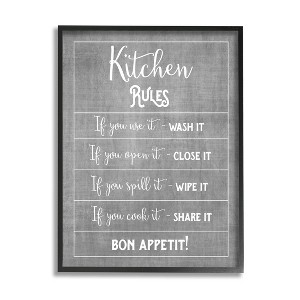 Stupell Industries Kitchen Rules Bon Appetit Sign Framed Giclee Art - 1 of 4