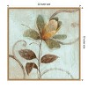Amanti Art Floral Souvenir 1 by Okre Canvas Wall Art Print Framed 22 x 22-in. - 4 of 4