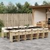 vidaXL 5 Piece Patio Dining Set with Cushions Poly Rattan - 2 of 4