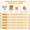 BABYYER 3 in 1 Cat Steam Brush, Pet Spray Hair Removal Comb for Shedding & Grooming, Water Brush for Cats Dogs Small Animals Long Short Haired - 2 of 4