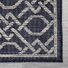 Outdoor Rug Modern Geometric Waterproof Patio Carpet Stain-Resistant Lightweight Non-Shedding Low Pile Floor Cover for Balcony RV - 4 of 4