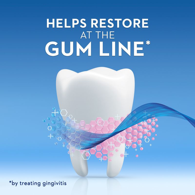 Crest Pro-Health Advanced Gum Restore Toothpaste - Mint - 3.7oz, 6 of 13