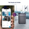 Winix 9800 4 Stage True HEPA Air Purifier with Wi-Fi & Plasma Wave Technology: CADR & Energy Star Certified, 300-900 sq. ft. - 4 of 4