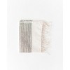 Slickblue Cotton Hand Towel with Ribbed Stripes, Handwoven Washable Kitchen or Bathroom Towel, 21x27, 4 Color Options - 2 of 4