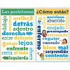 Teacher Created Resources® Spanish Chatter Charts, Set of 8 - 2 of 4