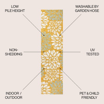 Reversible Floral Yellow/Cream Synthetic Indoor/Outdoor Area Rug